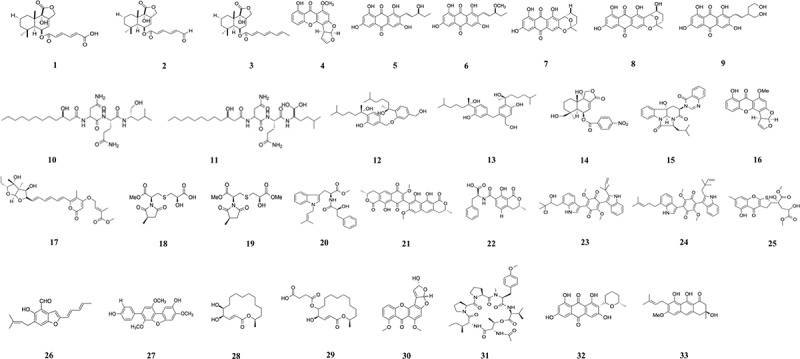Marine-derived fungi from the genus <i>Aspergillus</i> (Ascomycota) and their anticancer properties.