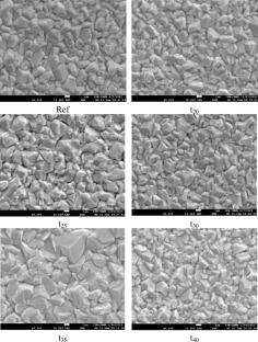 Investigation of the effects of thermal annealing to PEDOT:PSS on the photovoltaic response of hybrid solar cells