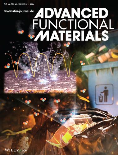 Covalently Merging Ionic Liquids and Conjugated Polymers: A Molecular Design Strategy for Green Solvent-Processable Mixed Ion–Electron Conductors Toward High-Performing Chemical Sensors (Adv. Funct. Mater. 45/2024)