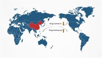 Trends of drug licensing in China: from bring-in to go-global