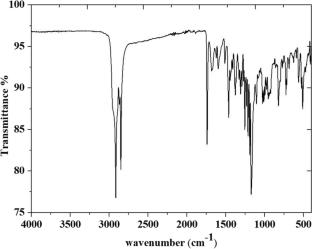 Synergistic Investigation of Binary Hydrogen Bond Liquid Crystal Complex: Experimental and Theoretical (DFT) Perspectives of Smectic Molecular Ordering via Molecular Dynamics