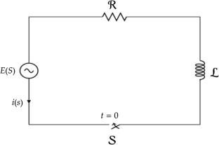 Mohand Transform Approach to Ulam-Type Stability of Linear Differential Equations