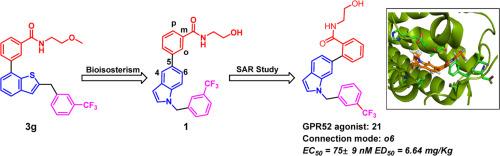 Molecular modeling aided design, synthesis, and activity evaluation of N-arylindole derivatives as GPR52 agonists