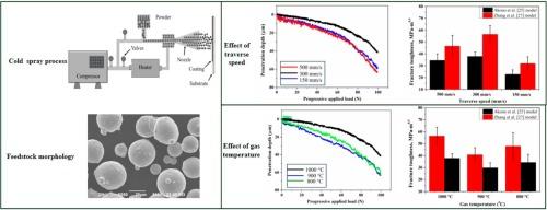 Evaluating fracture toughness of cold sprayed IN625 coatings: Micro-scratching method