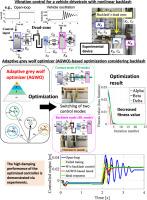 Experimental validation of adaptive grey wolf optimizer-based powertrain vibration control with backlash handling