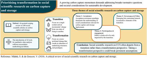 A critical review of social scientific research on carbon capture and storage