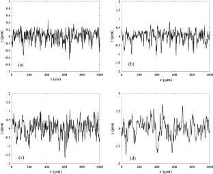 Quantitative Characterization of Surface Topography Using an Improved Deterministic Method