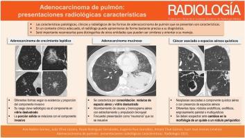 Adenocarcinoma de pulmón: Presentaciones radiológicas características