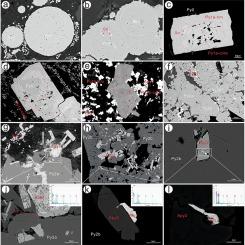 In-situ trace element and sulfur isotope compositions of Multi-Stage sulfides in the Buzhu orogenic gold (Antimony) Deposit, southern Tibet: Implications for the metallogenic process