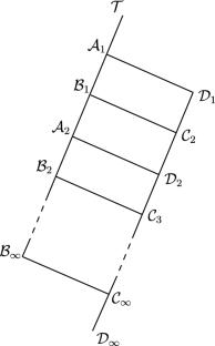 Multisorted Boolean clones determined by binary relations up to minion homomorphisms