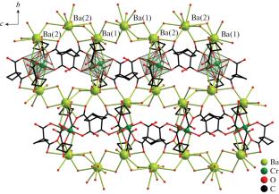 Coordination Polymers Ca(II)–Cr(III) and Ba(II)–Cr(III) with Cyclobutane-1,1-dicarboxylic Acid Anions