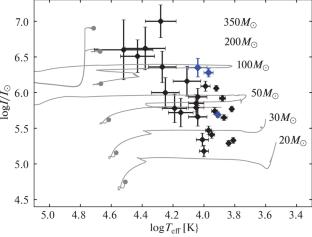 Search for and Study of the Brightest Stars in the Galaxy IC 342