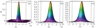 Dense and Cold Filaments in the Solar Corona