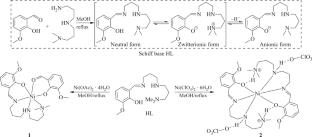 Impact of Metal Salts on Coordination Chemistry of Nickel(II) with a N3O Donor Schiff Base Ligand: Synthesis, Structures and Hershfield Surface Analysis