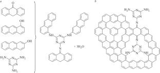 Structure Simulation of Synthesized Nitrogen-Containing Graphite-Like Materials