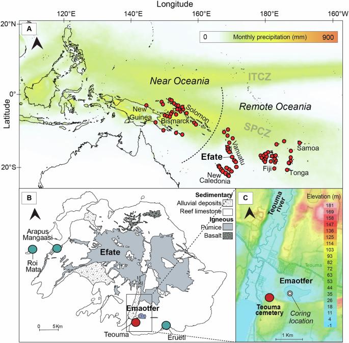 Sedimentary biomarkers of human presence and taro cultivation reveal early horticulture in Remote Oceania