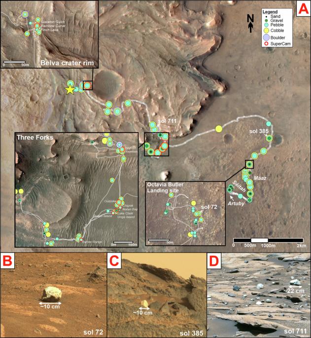 Intense alteration on early Mars revealed by high-aluminum rocks at Jezero crater