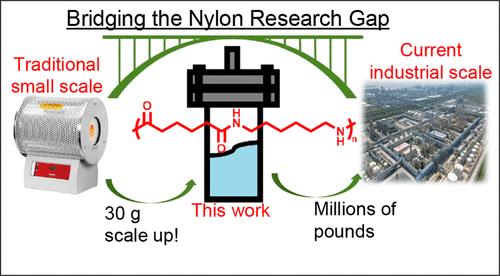 Synthesis of Laboratory Nylon: A Scale-Up Method for High Molecular Weight Polyamides