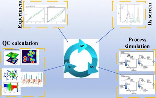 Mechanism Analysis and Process Optimization for Extraction Distillation of Alcohol-Ester Azeotrope Using Ionic Liquid