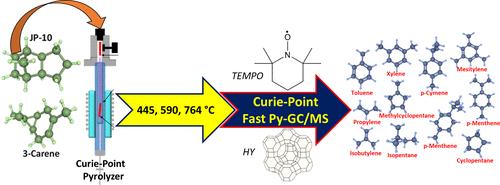 TEMPO-Assisted Thermal and Catalytic Cracking of 3-Carene and JP-10 to Produce Low-Molecular-Weight Hydrocarbons