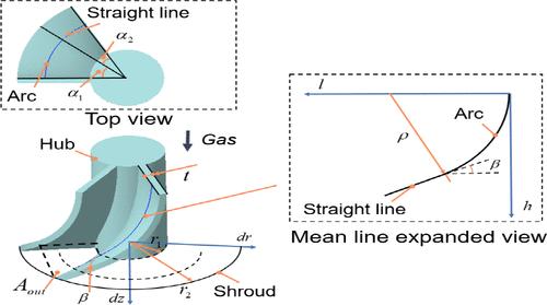 Experimental Study and Modeling Development on Blade Parameters of an Axial Swirling Spray Tray