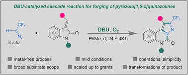 In situ generated CF3CHN2 with 3-ylideneoxindoles to access CF3-containing pyrazolo[1,5-c]quinazolines derivatives†