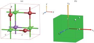 Evaluating the Potential of Ca3SbBr3 Halide Perovskite for Photovoltaics: A Structural, Mechanical, and Optoelectronic Study Using GGA-PBE and HSE06 Functionals