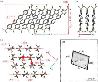 Crystals of para-Quaterphenyl and Its Trimethylsilyl Derivative. I: Growth from Solutions, Structure, and Crystal Chemical Analysis by the Hirschfeld Surface Method