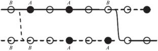 Anomalous Hardening of Two-Component Disordered Crystals