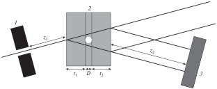 Computer Simulation of X-ray Section Topography of Gas Pores in a Silicon Carbide Crystal