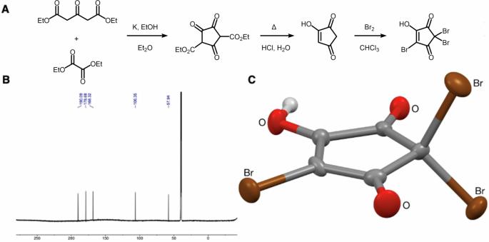 Structure confirmation, reactivity, bacterial mutagenicity and quantification of 2,2,4-tribromo-5-hydroxycyclopent-4-ene-1,3-dione in drinking water