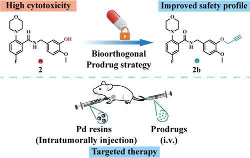 Palladium-Mediated Bioorthogonal System for Prodrug Activation of N-Benzylbenzamide-Containing Tubulin Polymerization Inhibitors for the Treatment of Solid Tumors