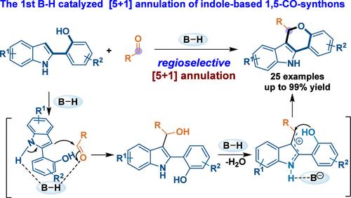 Bro̷nsted Acid-Catalyzed Regioselective [5 + 1] Annulation for the Synthesis of Indole-Fused Dihydrochromanes