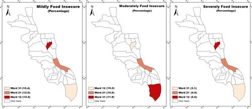 Food Security Status and Associated Drivers Among Climate Migrant Households in Bangladesh: Insight From Urban Informal Settlements