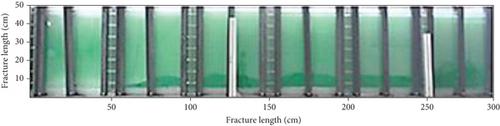 Experimental Simulation of Proppant Migration for Slick Water With Variable Viscosity During Fracturing