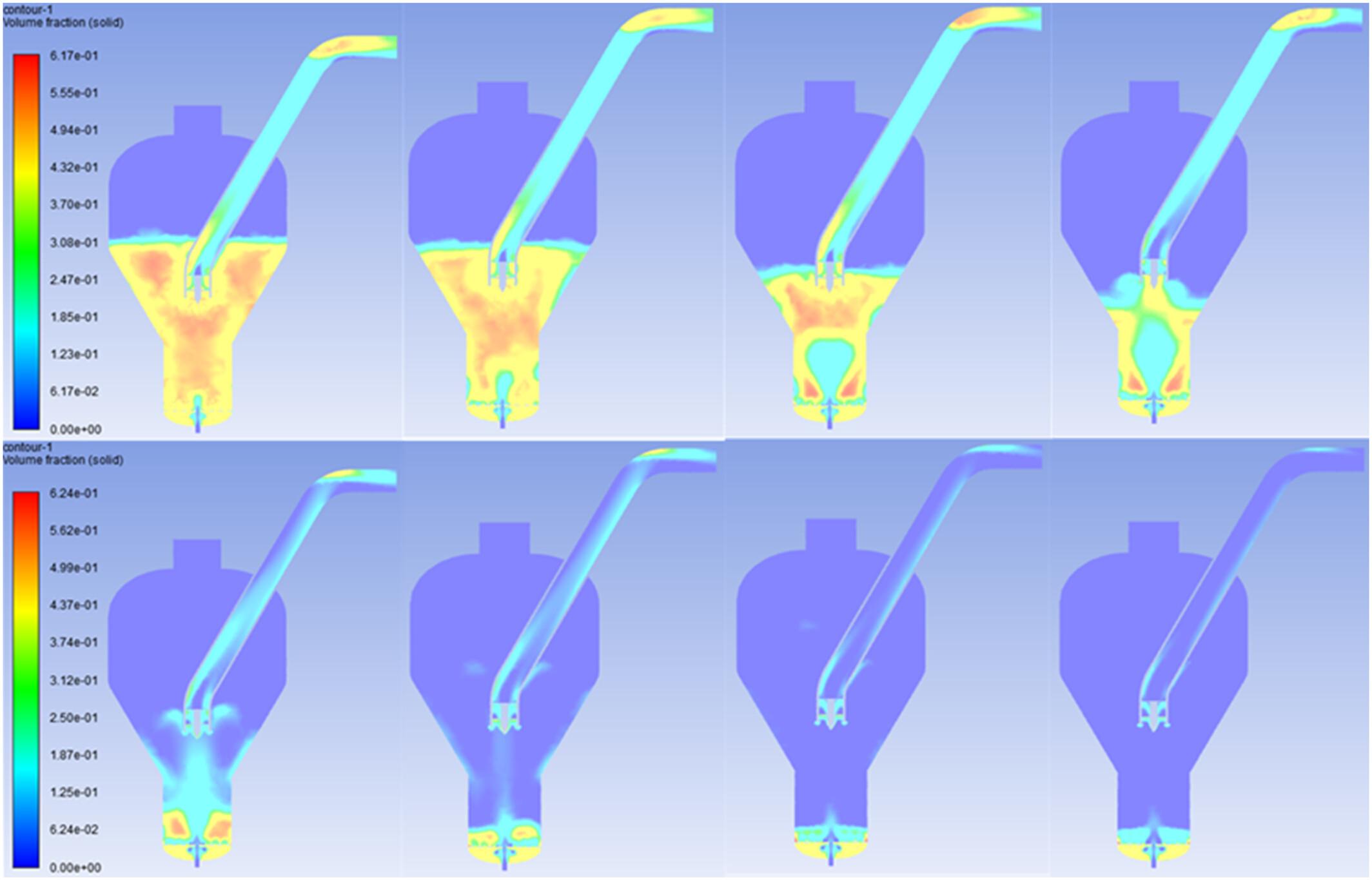 Research on Fluidizing of Swirling Transport of Bulk Grain Based on Gas–Solid Coupled Bin Pump