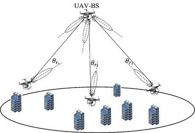 Placement and Power Assignment for Hierarchical UAV Networks Under Hovering Fluctuations in mmWave Communications