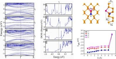 First-principles study of sodium adsorption and diffusion over substitutionally doped phosphorene