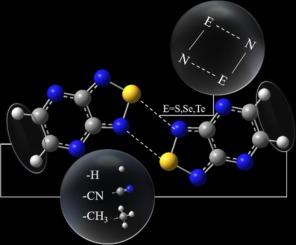 Influence of 2,1,3-pyrazinochalcogenadiazoles structure on their dimerization via chalcogen bonding (chalcogen = S, Se, Te)