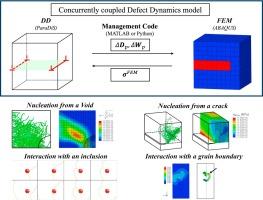 Defect dynamics modeling of mesoscale plasticity