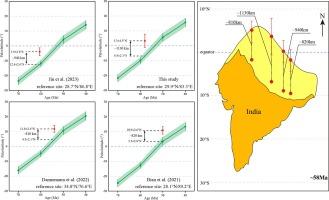 Constraining the extent of Greater India: New late Paleocene paleomagnetic data from the Tethyan Himalaya, Tibetan Plateau