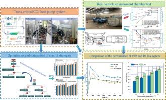 Performance research on a CO2 heat pump system with novel control strategy in electric vehicle