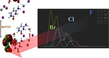 Halogen substitution effects in Chlorostannate(II) hybrid material: Insights from DFT study on 2(C4H4FN3O)·SnX6·2(H2O), (X = F, Cl, Br, I)