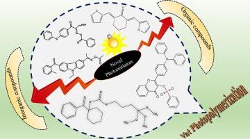 An overview on potential of novel photoinitiators for vat photopolymerization-based 3D/4D printing formulations