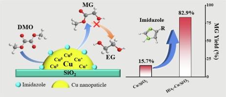 Histidine-derivate modified Cu/SiO2 catalyst for selective hydrogenation of dimethyl oxalate to methyl glycolate