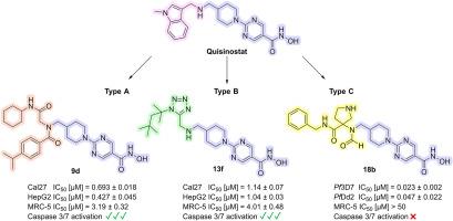 Multicomponent syntheses enable the discovery of novel quisinostat-derived chemotypes as histone deacetylase inhibitors