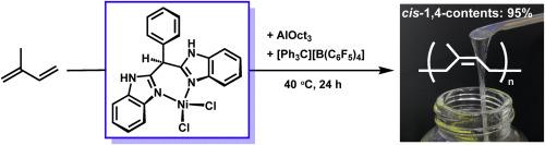 Cis-1,4-specific polymerization of 1,3-conjugated dienes with bis(benzimidazole)NiCl2 catalyst system