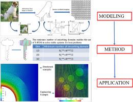 A novel formulation for heat conduction using non-convex meshes based on smoothed finite element method