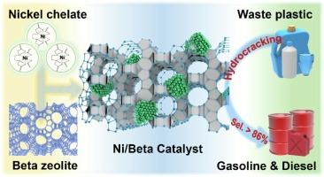 Engineering noble metal-free nickel catalysts for highly efficient liquid fuel production from waste polyolefins under mild conditions