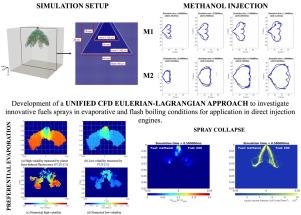 CFD unified approach under Eulerian–Lagrangian framework for methanol and gasoline direct injection sprays in evaporative and flash boiling conditions